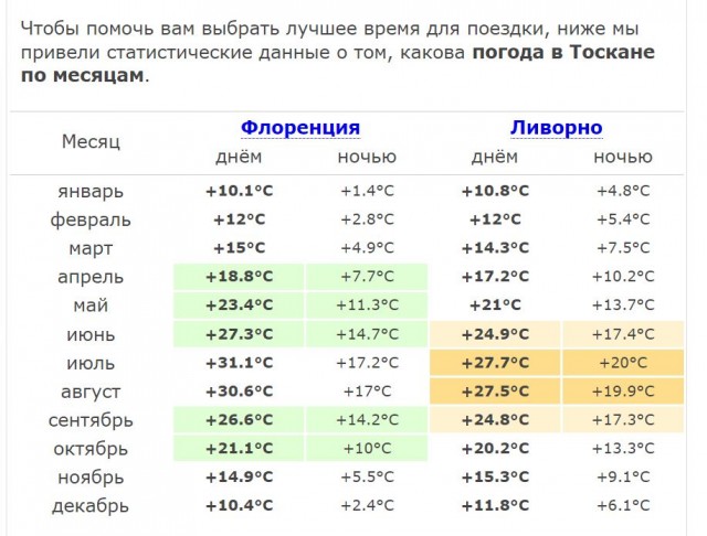 Пандемия. Коронавирус и съехавшие крыши. Россия и мир. Часть 34.