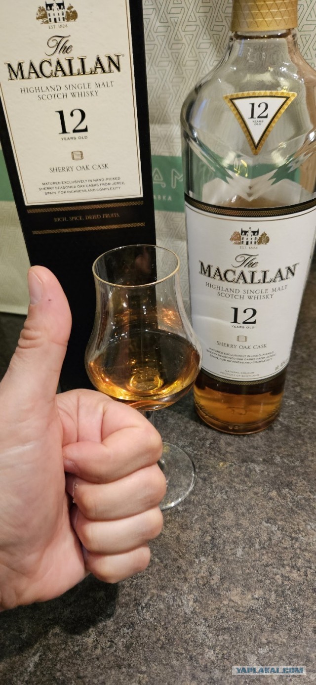 Музыка и музыканты: Malcolm Young