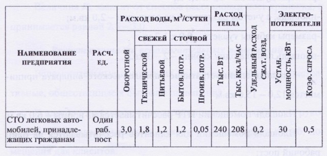 Минераловодский водоканал через суд требует у местного жителя оплатить 4500 кубов воды. Это 2 олимпийских бассейна
