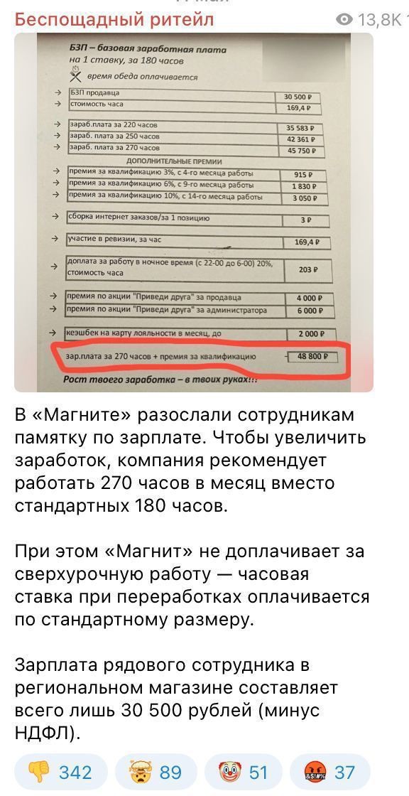 Немного о работе