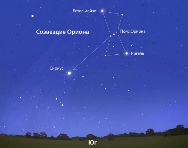 Ярчайший Сириус через телескоп