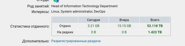 Пиратам