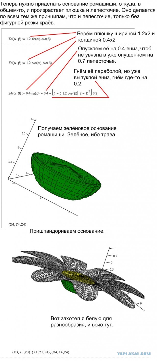 Сферическая ромашишка в вакууме.