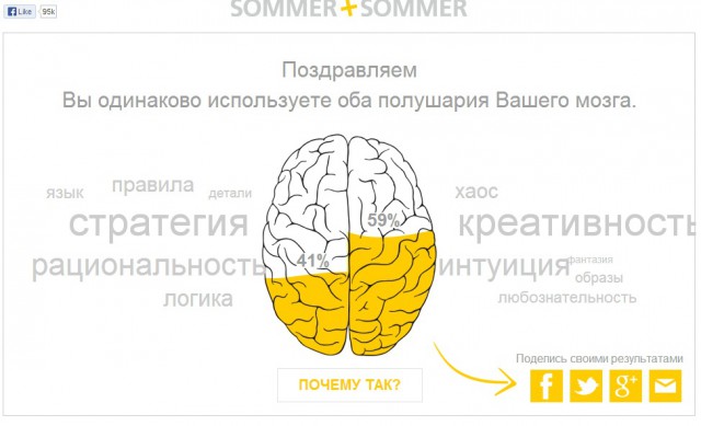 Тест - Левое или Правое.