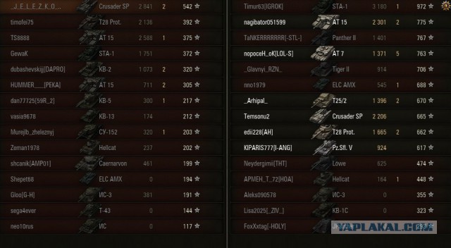 Wargaming 10