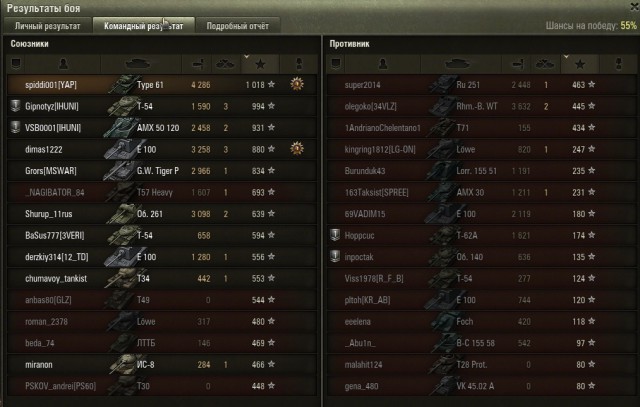 Wargaming 23