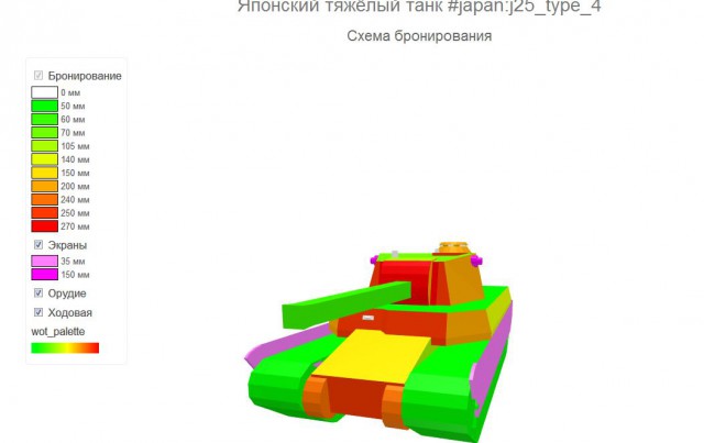 Wargaming 26
