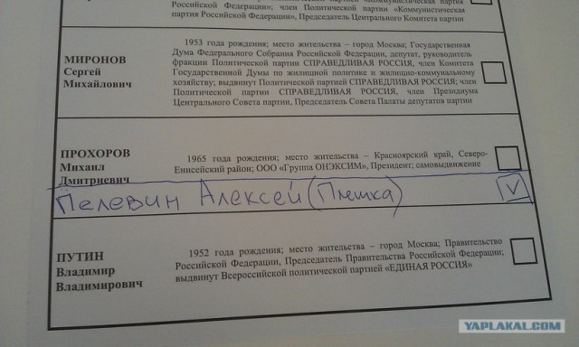 За кого голосовали? Выборы 2012