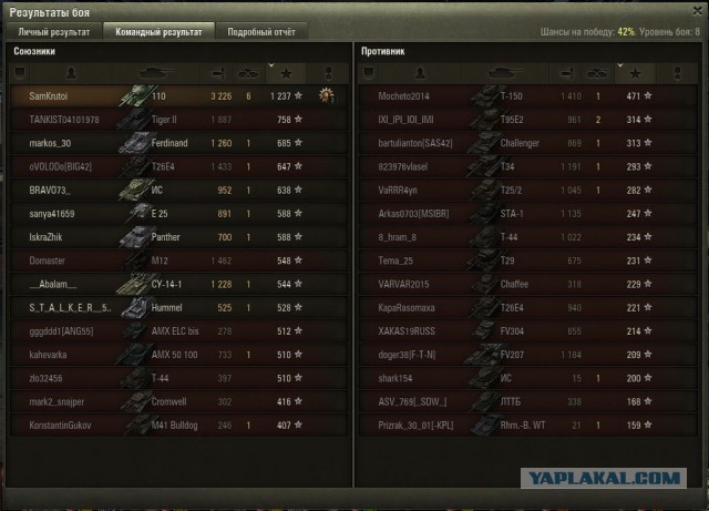 Wargaming 30!