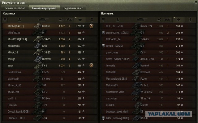 Wargaming 33
