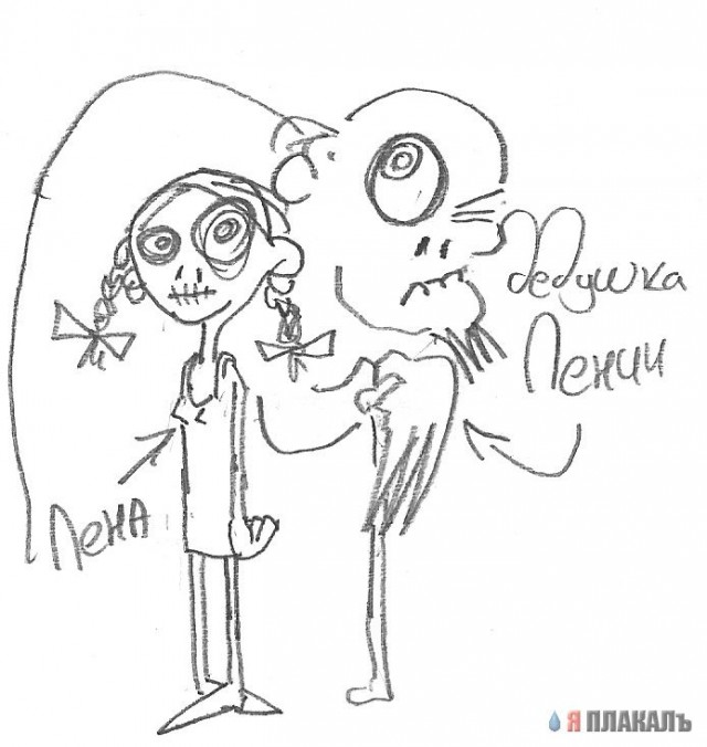 Коробка-автомат