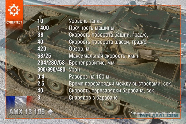 Wargaming 42