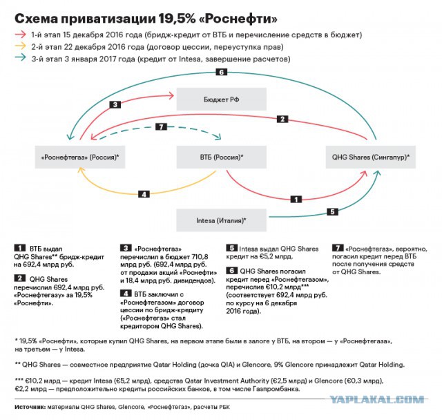 4 млн. $ за километр из бюджета потратили на платную дорогу