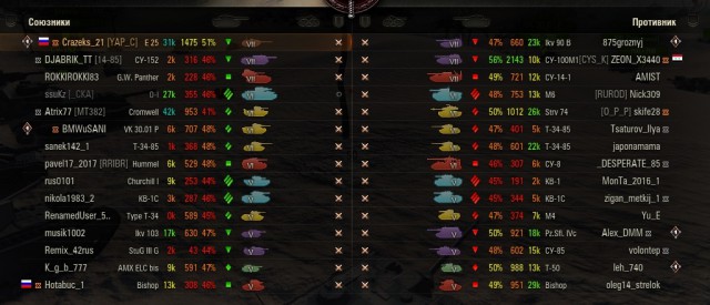 Wargaming 52