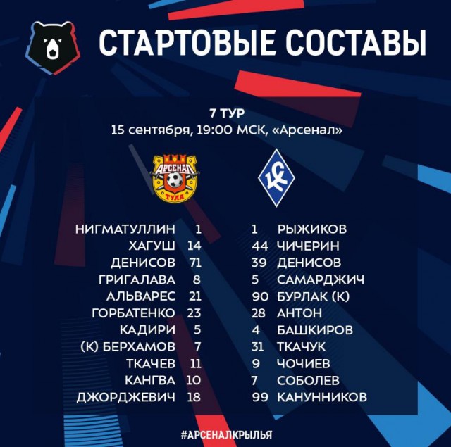 РПЛ 2018-2019(часть II)