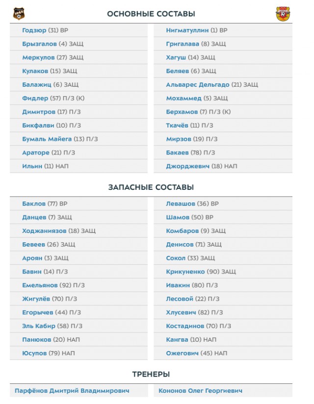 РПЛ 2018-2019(часть 3)