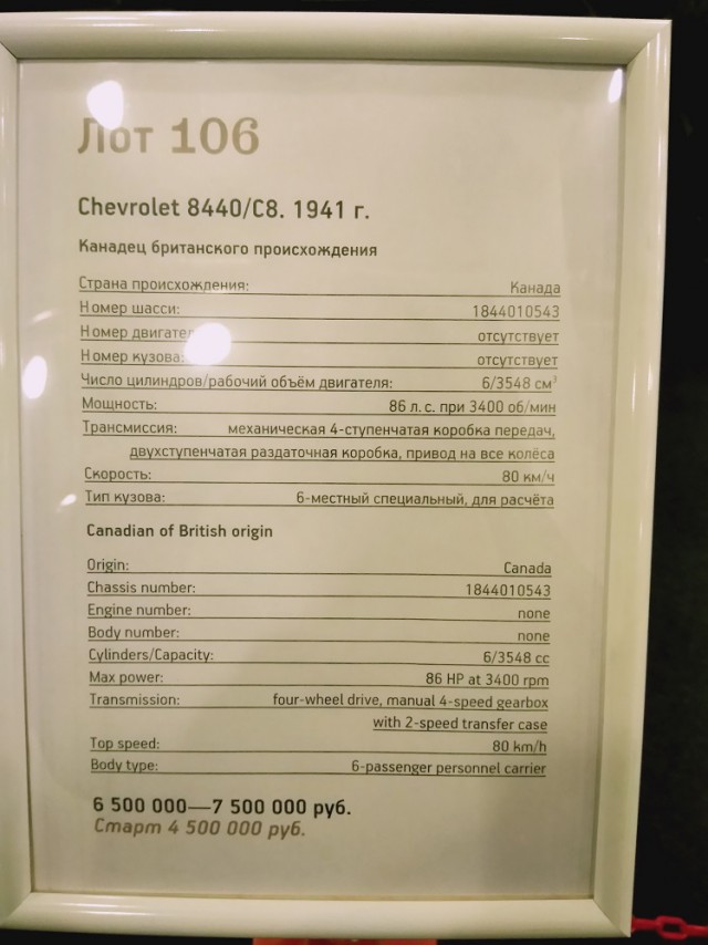 Про выставку редких и антикварных автомобилей