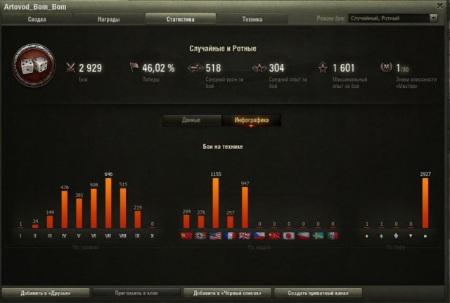 Wargaming 57