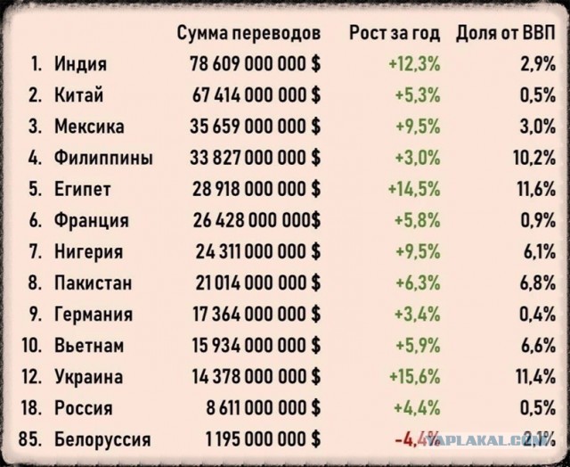 Пандемия это хорошо