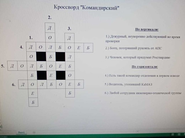 Картинки на вчера