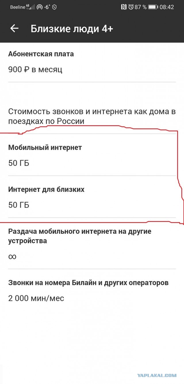 Мобильный безлимит – всё!