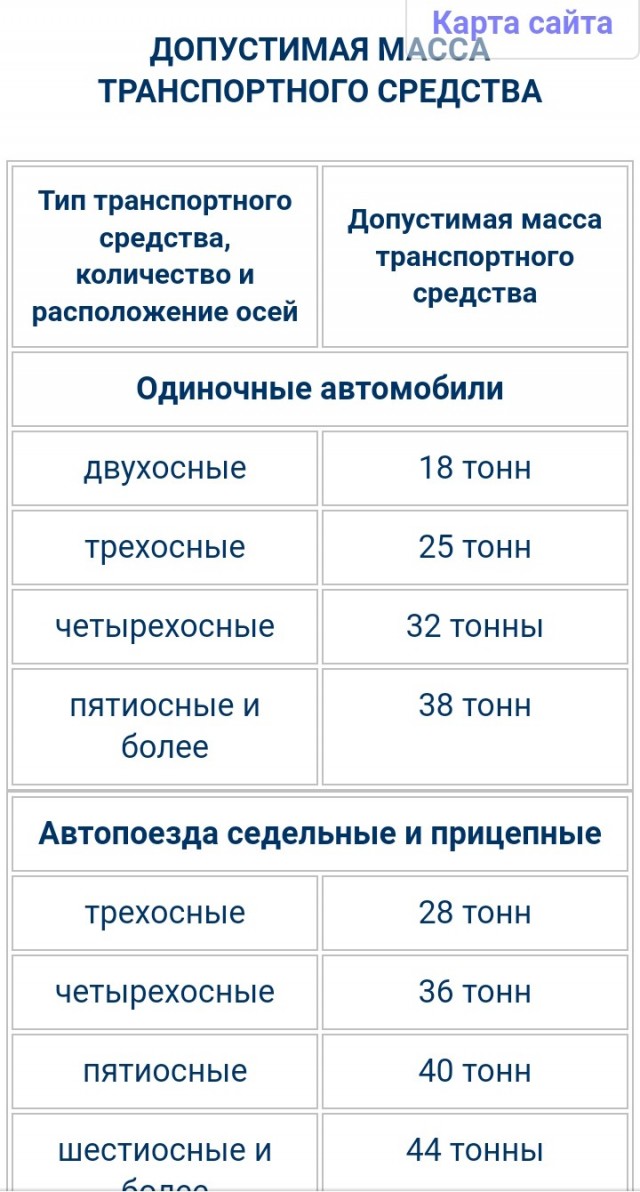 Директор транспортной компании, большегруз которой протаранил дом, объявил виноватыми жителей дома