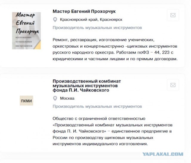 Про Российский рынок балалаек