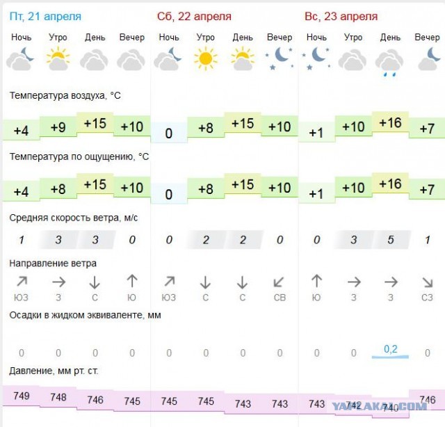 Победная поступь идиотизма по планете – том 12