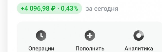 Инвестиции