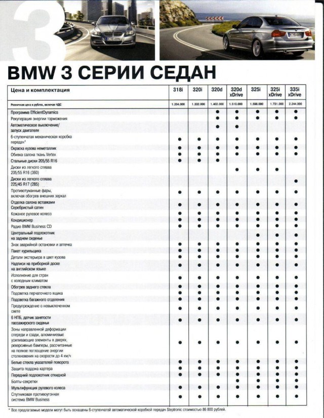 В интернетах нашли каталог BMW с ценами 2012 года