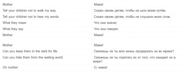 Музыка и музыканты: песни о...