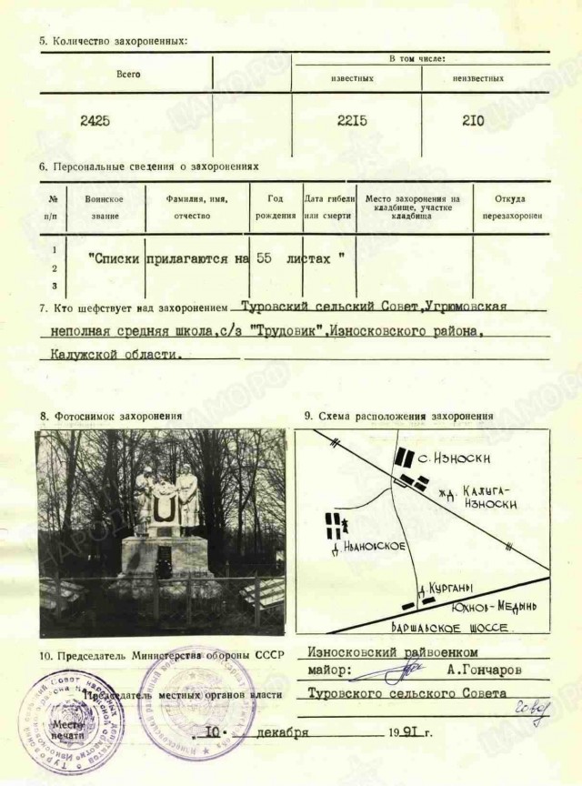56 имён