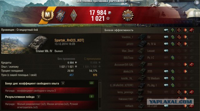 Wargaming 17
