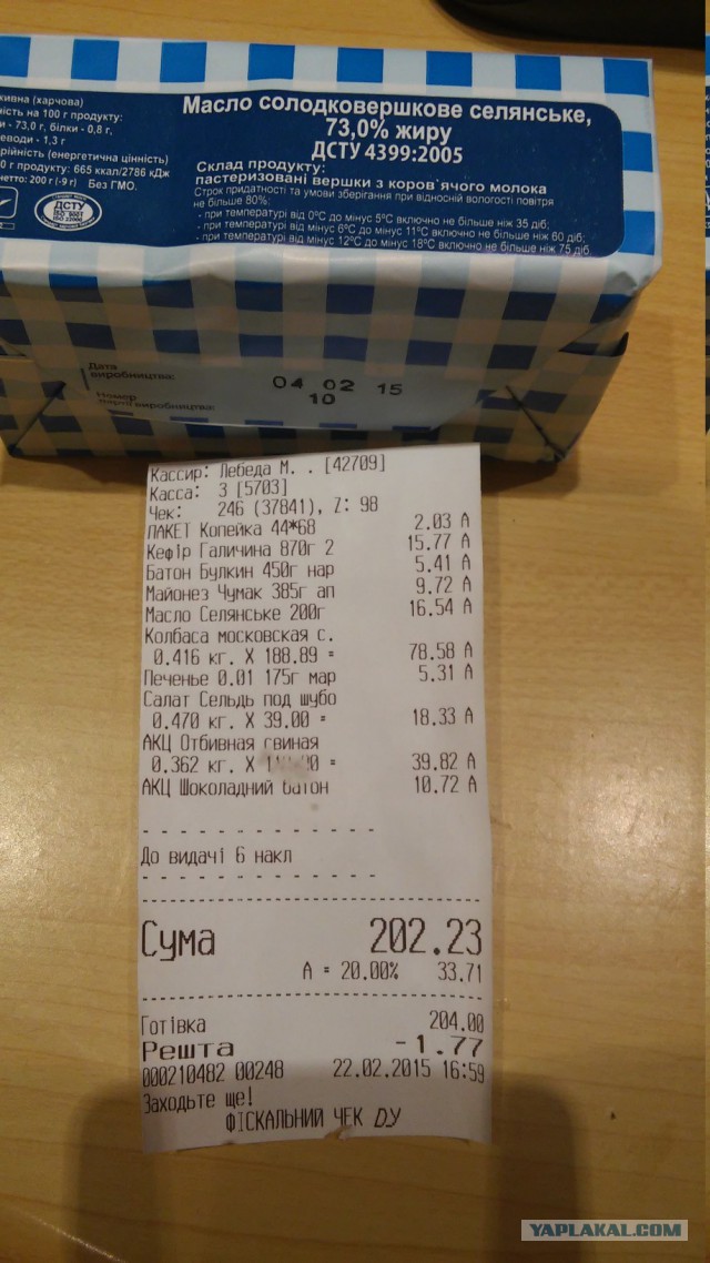 Что сейчас можно купить в Украине за 84 доллара?