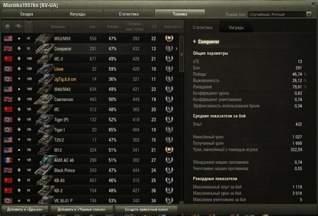 Wargaming 28