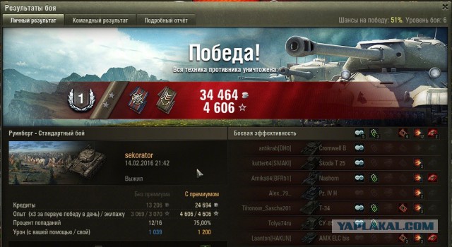 Wargaming 32