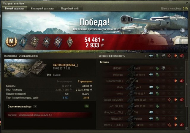 Wargaming 44