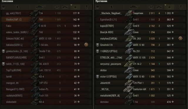 Wargaming 49