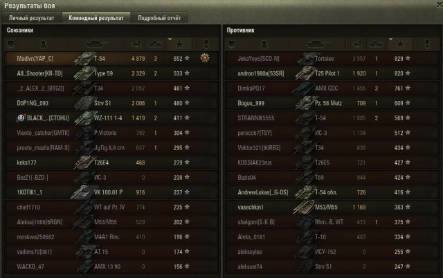 Wargaming 50! Пыщ пыщ, пробил! Урааа!