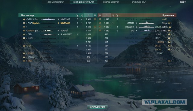 World of Warships - 5