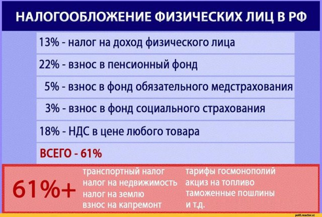 Вслед за Францией и Польшей пенсионный возраст снижает Италия