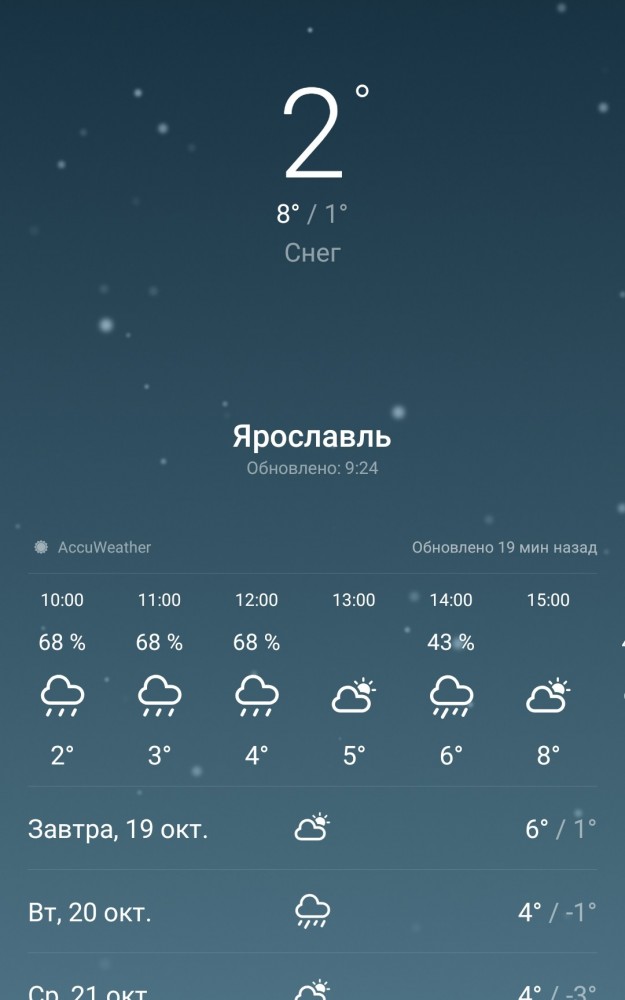 Справедливо ли, что женщины жрут наравне с мужчинами?
