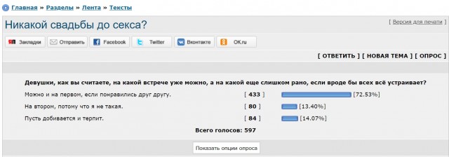 Барышни, будьте осторожны с перуанскими шаманами!