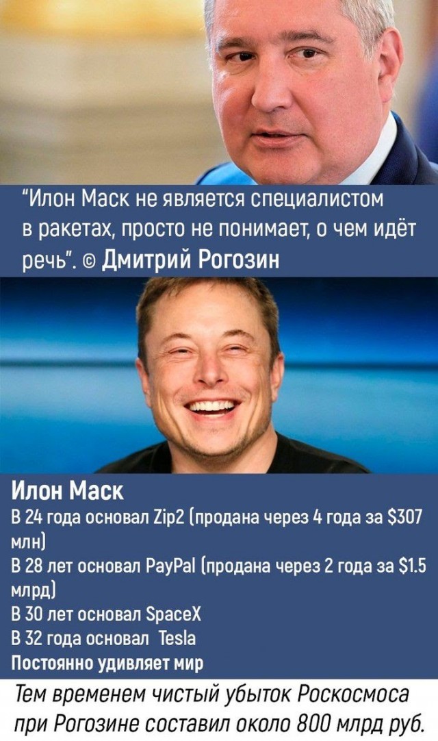 SpaceX и NASA запустили Crew-1 16 ноября, 00:27 UTC