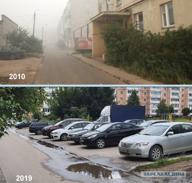 Новый рубеж взят! В России не осталось новых автомобилей дешевле полумиллиона!