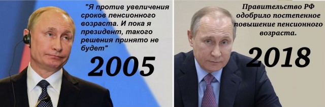 Запутанный мир политики