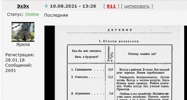 Опросник 1927 года
