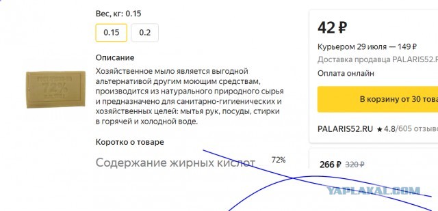 Почему зубная паста, мыло и тампоны в России стоят в разы дороже, чем за границей