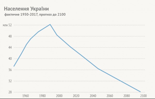81 год трагедии Бабьего Яра