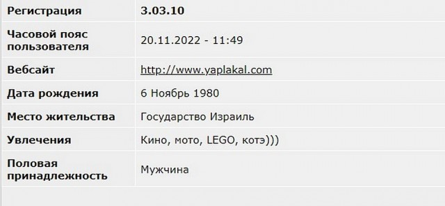 Уличные чёрно-белые фотографии. Весь мир